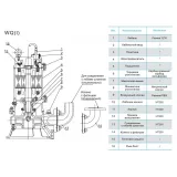Насос канализационный CNP 100WQ100-30-15AC(I) 15 кВт 3х380 В, чугун, DN 100, кабель 9 м