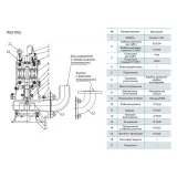 Насос канализационный CNP 100WQ65-15-5.5ACW(I) 5,5 кВт 3х380 В чугунный с автоматической трубной муфтой и режущим механизмом DN 100, кабель 9 м, 40 °C