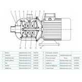 CNP CHL12-30LSWSR многоступенчатый горизонтальный насос