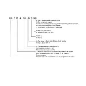 CNP CHL2-30LSWSC насос многоступенчатый горизонтальный (ЦНП) CNP CHL2-30LSWSC насос многоступенчатый горизонтальный (ЦНП)
