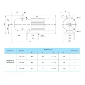 CNP CHL4-20LSWSC насос многоступенчатый горизонтальный (ЦНП) CNP CHL4-20LSWSC насос многоступенчатый горизонтальный (ЦНП)