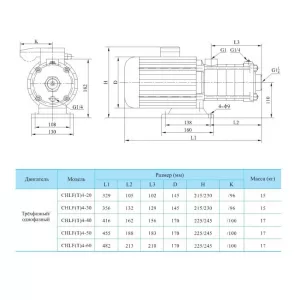 CNP CHLFT4-60LSWPC насос многоступенчатый горизонтальный 1,1 кВт 380 В (ЦНП) CNP CHLFT4-60LSWPC насос многоступенчатый горизонтальный 1,1 кВт 380 В (ЦНП)