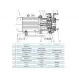 CNP SZ40-25-125F26 химический насос
