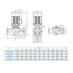 CNP TD32-26G/2SWHCJ циркуляционный насос с сухим ротором DN32, 2,2 кВт, 380 В (ЦНП) CNP TD32-26G/2SWHCJ циркуляционный насос с сухим ротором DN32, 2,2 кВт, 380 В (ЦНП)
