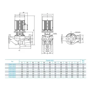 CNP TD40-16G/2SWHCJ насос циркуляционный с сухим ротором 1,1 кВт 3×380 В PN 12 110 °C (ЦНП) CNP TD40-16G/2SWHCJ насос циркуляционный с сухим ротором 1,1 кВт 3×380 В PN 12 110 °C (ЦНП)