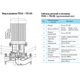 Вертикальный одноступенчатый циркуляционный насос CNP TD 65-12,5(I)/2 SWSCJ