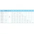CNP TD 65-50/2 SWHCJ - вертикальный циркуляционный насос (ЦНП) CNP TD 65-50/2 SWHCJ - вертикальный циркуляционный насос (ЦНП)