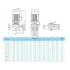CNP TD 65-50/2 SWHCJ - вертикальный циркуляционный насос (ЦНП) CNP TD 65-50/2 SWHCJ - вертикальный циркуляционный насос (ЦНП)