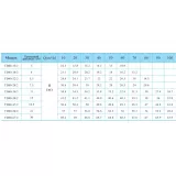 Вертикальный циркуляционный насос CNP TD 80-22/2 SWHCJ