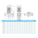 Вертикальный циркуляционный насос CNP TD 80-22/2 SWHCJ