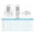 CNP TD 80-22/2 SWHCJ - вертикальный циркуляционный насос (ЦНП) CNP TD 80-22/2 SWHCJ - вертикальный циркуляционный насос (ЦНП)
