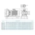 CNP ZS80-65-160/15SSC - консольно-моноблочный насос (ЦНП) CNP ZS80-65-160/15SSC - консольно-моноблочный насос (ЦНП)
